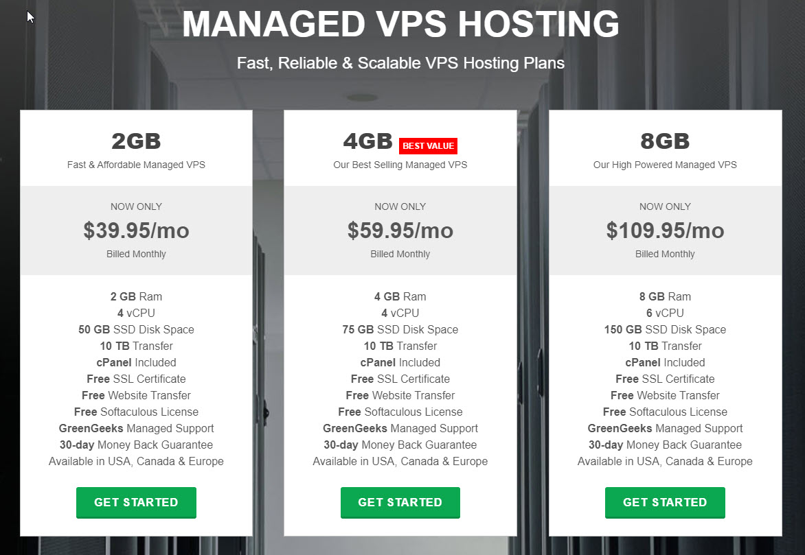 GG Managed VPS Hosting Plans