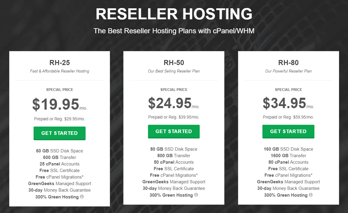 GG Reseller Hosting Plans