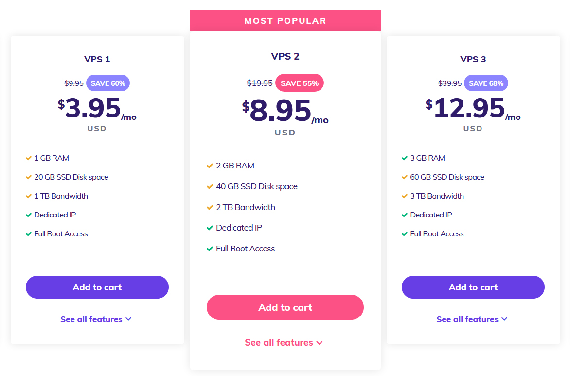 VPS Hosting