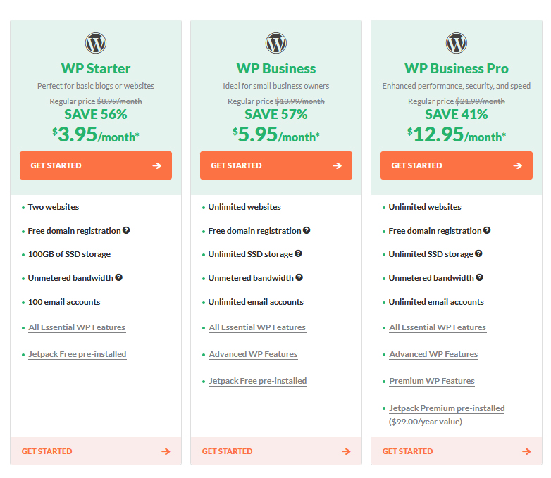 WordPress Hosting